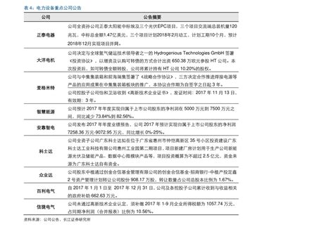 上海商标注册_申请流程详解_企业服务汇