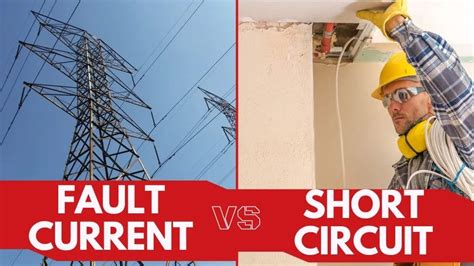 Short Circuit Current 的图像结果