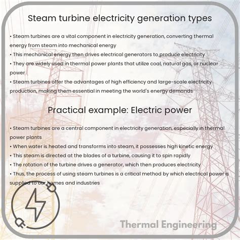 Electricity Power Generation 的图像结果