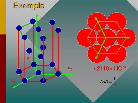 Image result for Hexagonal System Layout