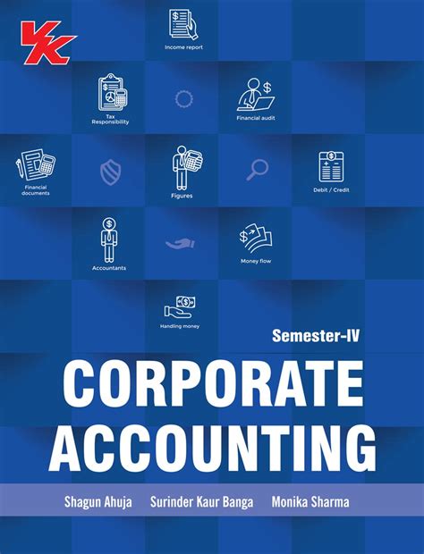Corporate Accounting for B.com-II Sem-IV KUK University 2023-24 Examin
