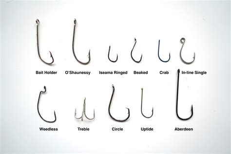 The Best Sea Fishing Hooks | Every Hook Type Explained