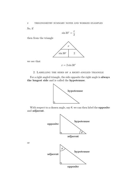 Examples of Trigonometry 的图像结果