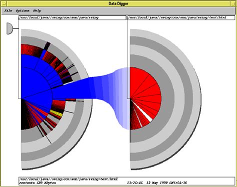 Image result for DIKW Pyramid Criticism