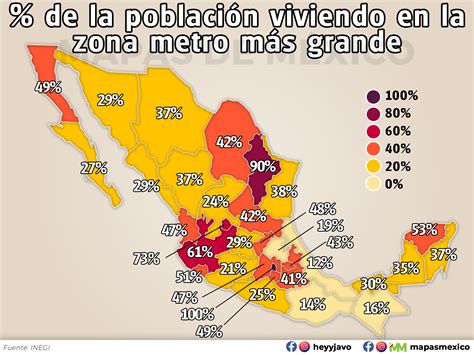 Mexico States Population