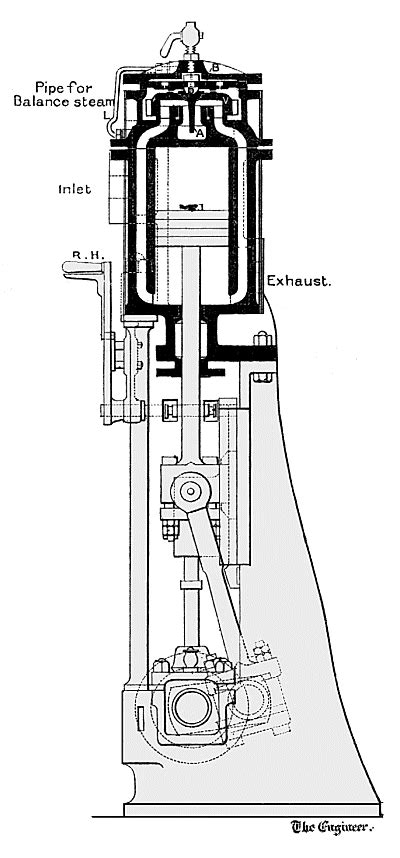 Image result for Rotary Valve Engine Animation