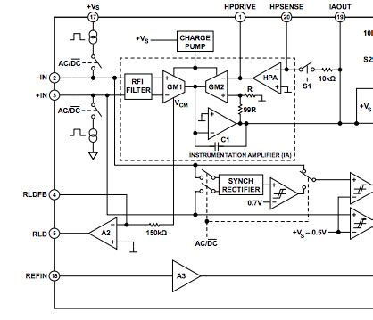 Image result for AD8232 Tutorial