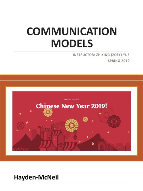 Image result for Communication Models Lecture