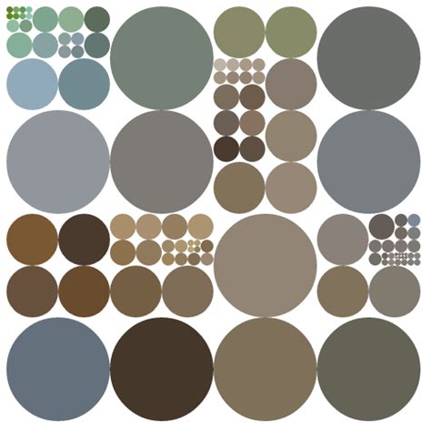 Image result for Round TreeMap