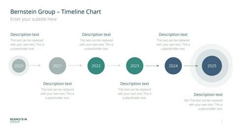 Image result for Common Layout Patterns for Slideshows