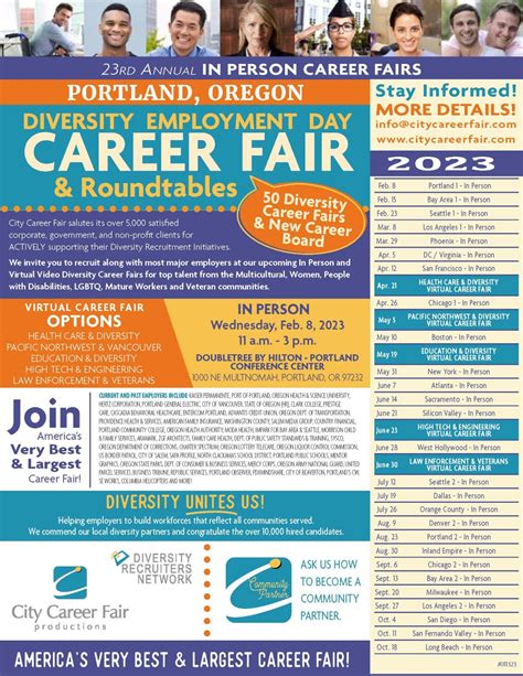 City Career Fair on LinkedIn: #portland #oregonjobs #diversity #career ...