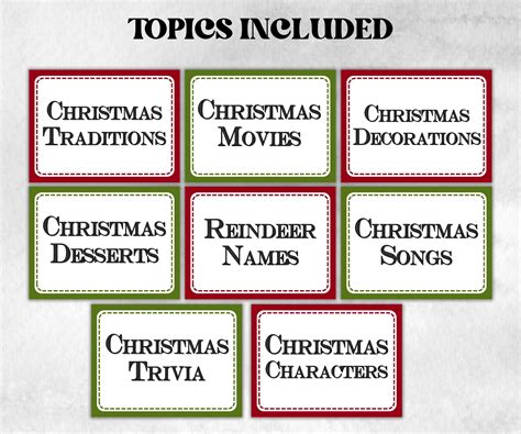 Christmas Jeopardy Game, Printable Holiday Trivia, Family Reunion Fun ...