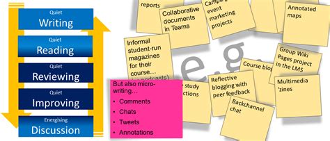 Co-operative Black Writing 的图像结果