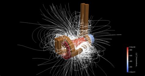Image result for Magnetic Field Simulation