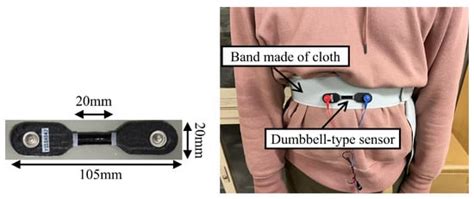 Identification of Respiratory Pauses during Swallowing by Unconstrained ...