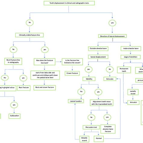 Software Algorithms 的图像结果