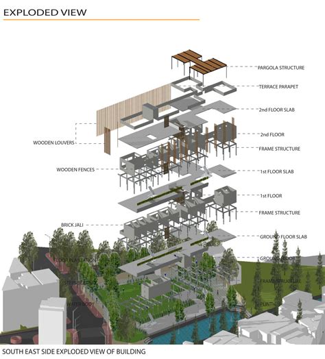 Spiritual Learning : A Neighborhood Space At Canal | CEPT - Portfolio