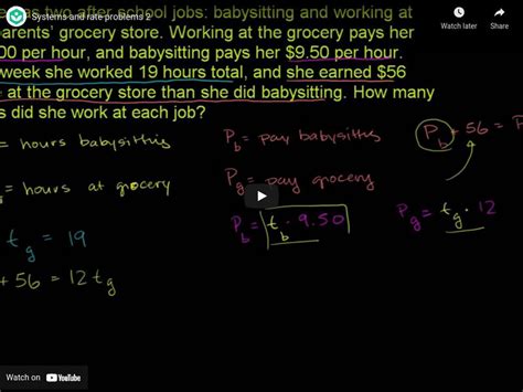Image result for Algebra Work Rate Problems