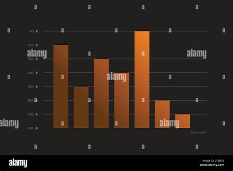 Image result for Graph Column Chart