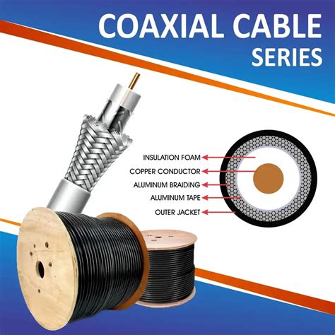 Internet Coaxial Cable 的图像结果