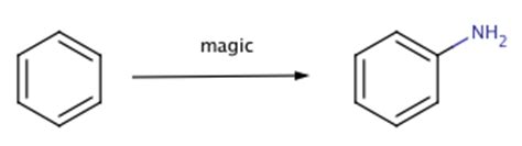 Image result for Open CDX File