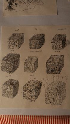 Image result for Alphonso Dunn Drawing Tutorials Figures in Perspective