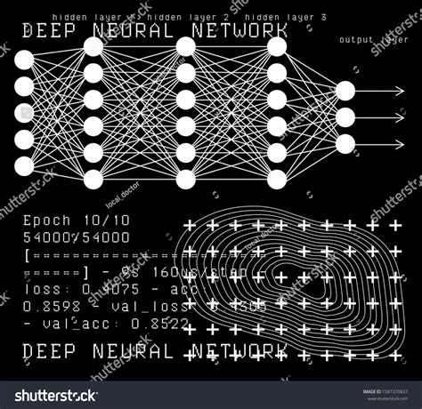 Deep Learning Concepts 的图像结果