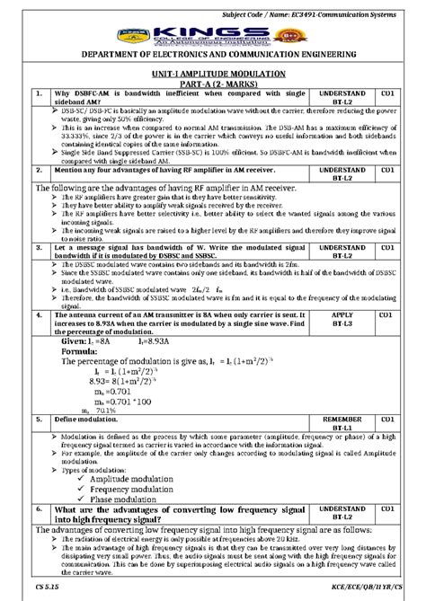 II ECE - EC3491 Amplitude Modulation Question Bank - Studocu