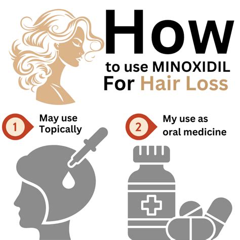 Minoxidil for Hair Loss - Imperium Hair Transplant Clinic - Turkey