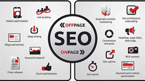 seo-process - Digital Marketing Agency with 3 Days Free Trial See ...