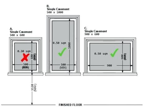 Image result for Window Sill Level
