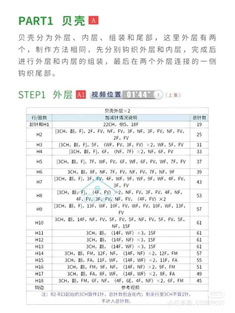 Image result for Free Mermaid Crochet Shell Pattern