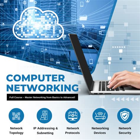 Computer Networking Full-Course 的图像结果
