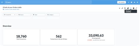 Image result for Metabase Tutorial