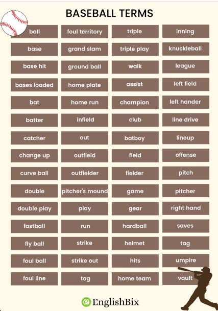 Baseball Flashcard 的图像结果