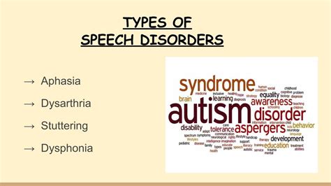 PPT - Speech Disorders PowerPoint Presentation, free download - ID:7914258