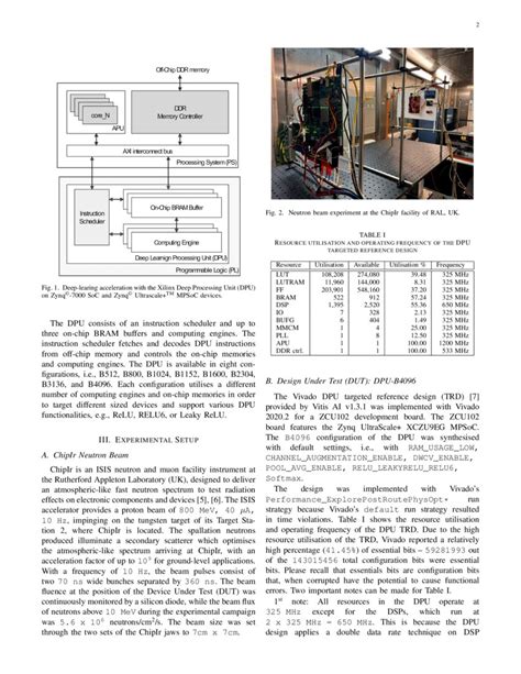 Deep Learning Processing Unit 的图像结果