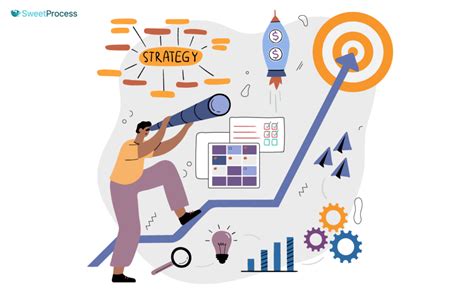 Image result for Operational Excellence