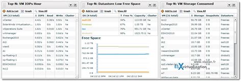 Virtualization Manager 的图像结果