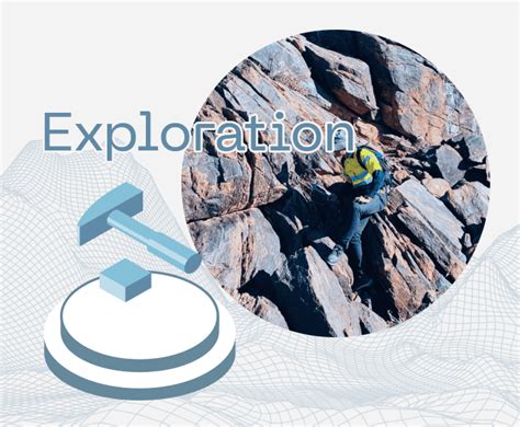 Image result for Mining Software Datamine