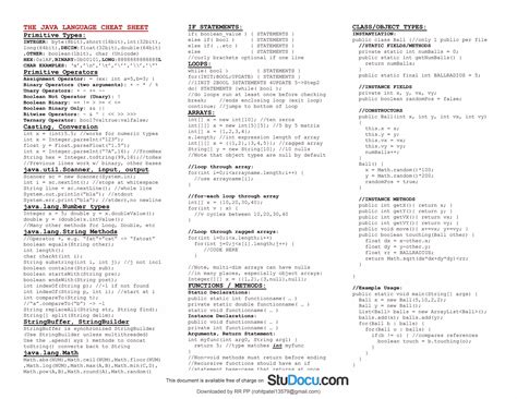 Image result for Java Operators Cheat Sheet
