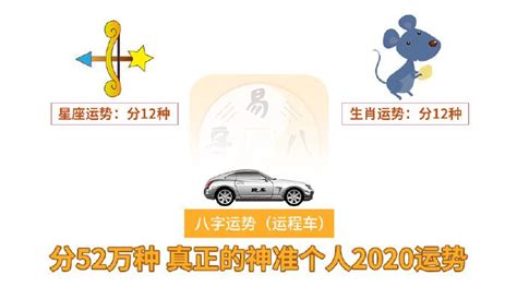 运程车测算2023年 免费运程车测2023年运程-八字算命网