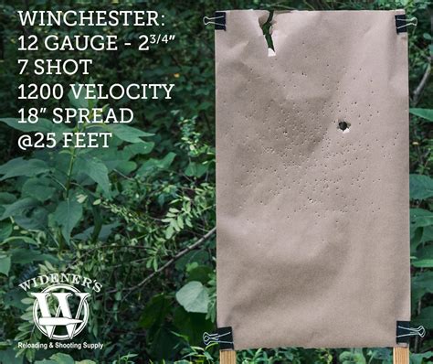 Image result for Reloading 12 Gauge Shotgun Shells