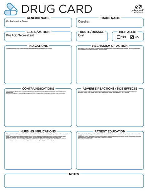Drug Card Template - NUR144 - Studocu