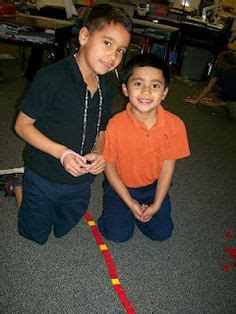 Image result for Additive Pattern