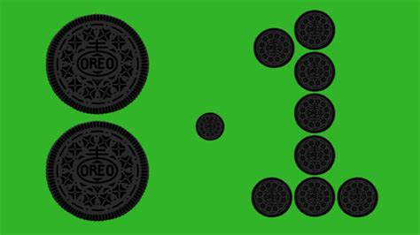 Image result for Android 8.1 Features