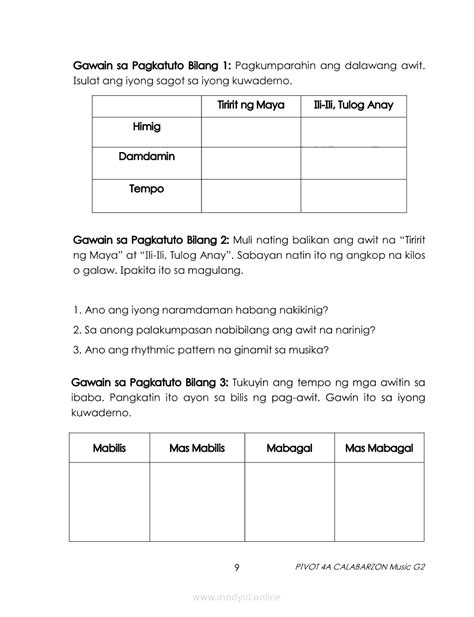 Image result for Music 2 Module