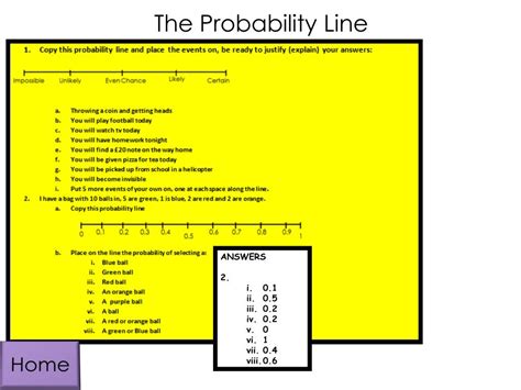 Image result for Probability Line Chart