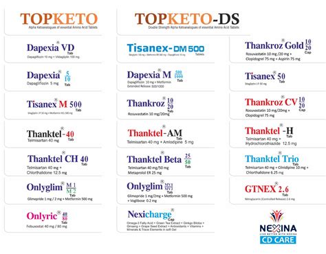 Nexina CD Care - Life Sciences | CD care | Healthcare