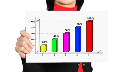 GANANCIA Python 的图像结果